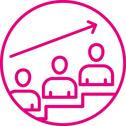 Verbeterde lead nurturing